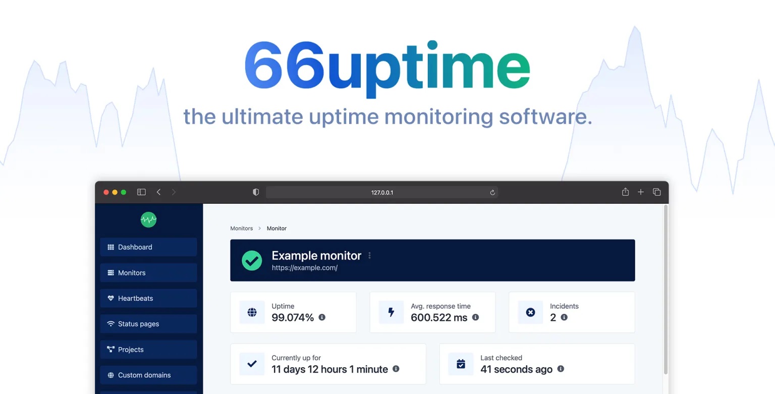 66Uptime – Uptime  Cronjob Monitoring software 32.0.0 [Regular License] Nulled + Extended License Free Download