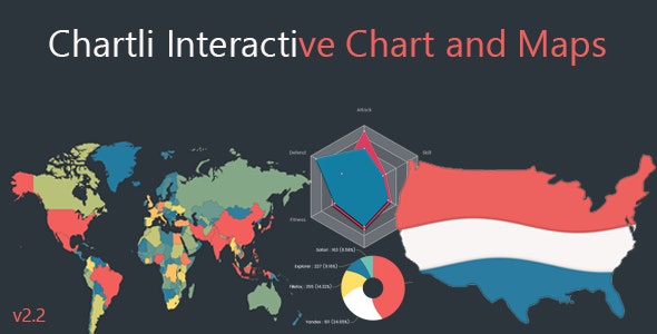 Chartli – Interactive Chart Nulled + Extended License Free Download
