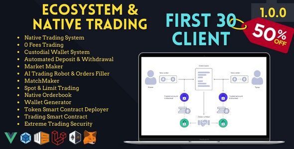 EcoSystem & Native Trading Addon for Bicrypto Nulled + Extended License Free Download