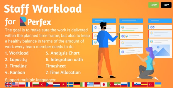 Staff Workload for Perfex CRM Nulled + Extended License Free Download
