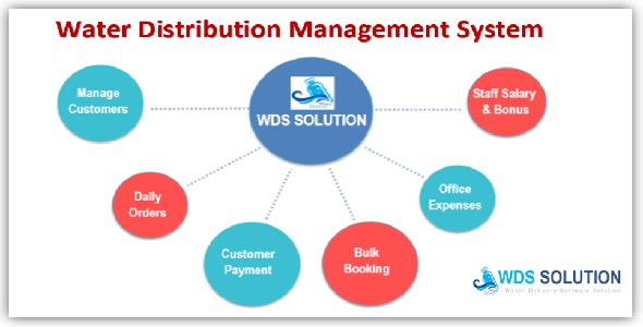 Water Distribution Management System (WDS) Nulled + Extended License Free Download