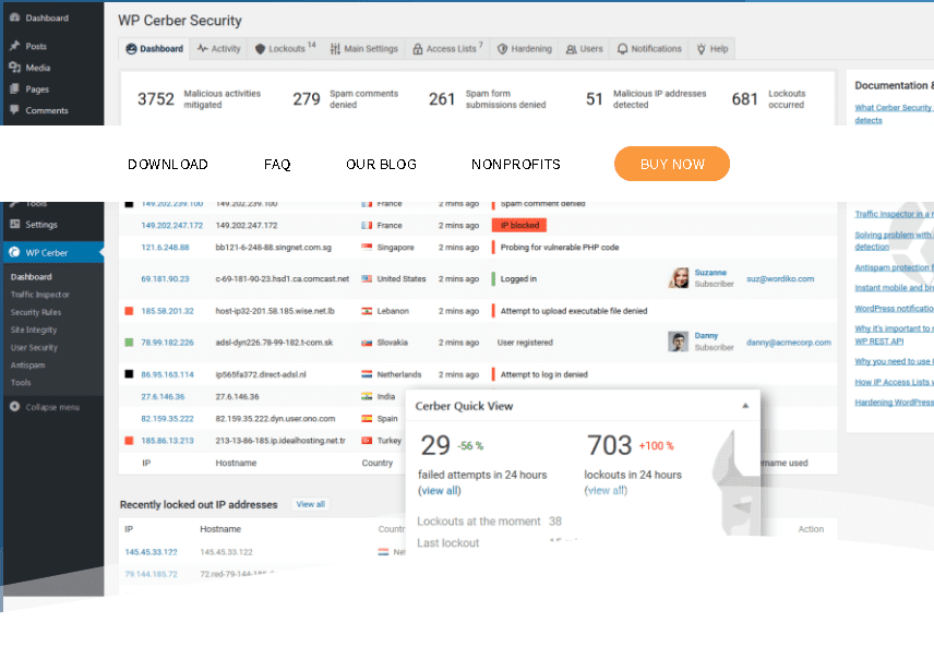 WP Cerber Security Pro Wordpress Plugin - Nulled Download